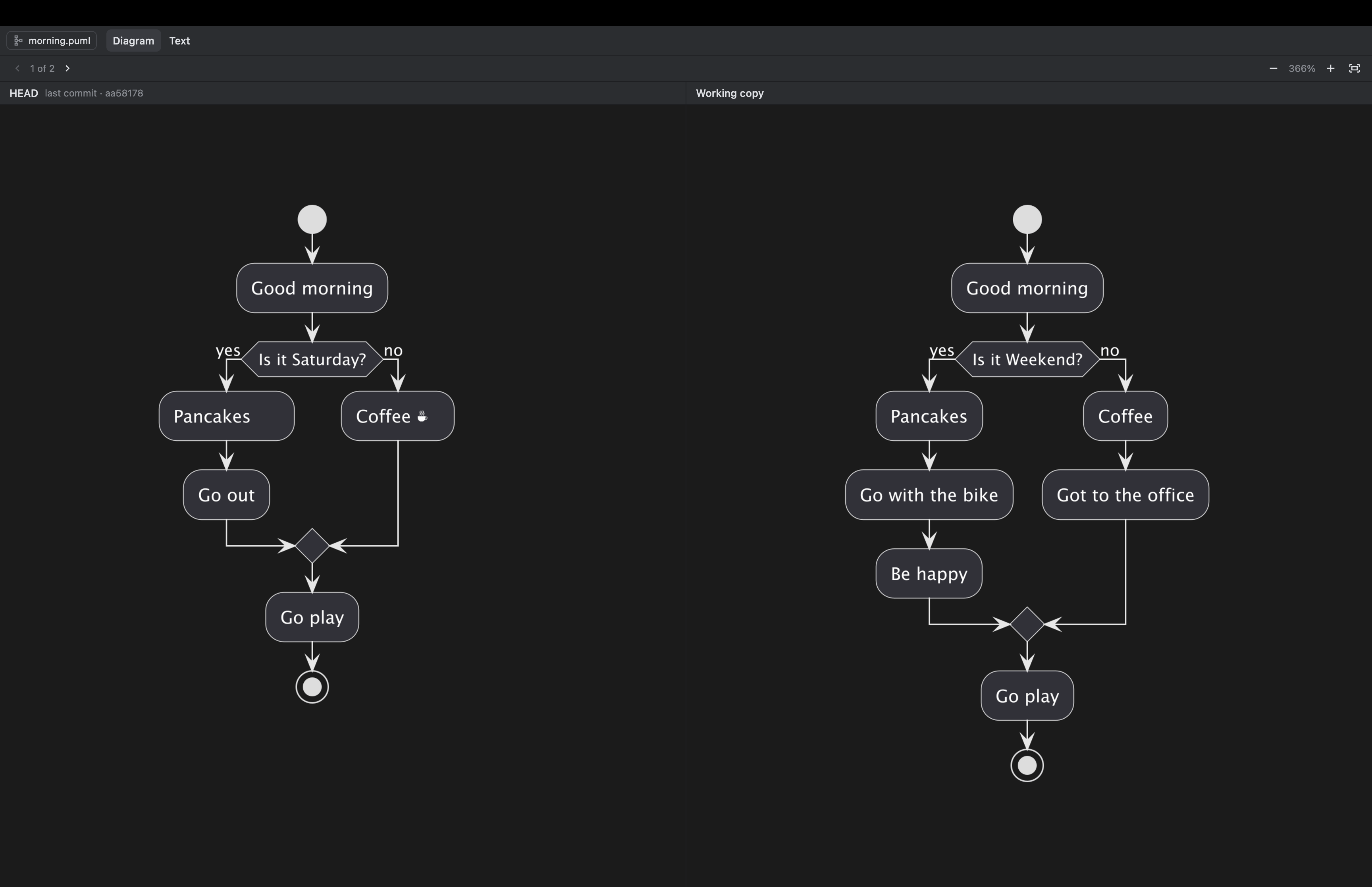 Last committed diagram and working copy side by side